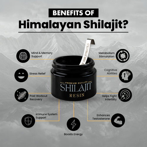 Himalayan Vitals Pure Shilajit Resin with Fulvic acid & 85+ Trace Minerals