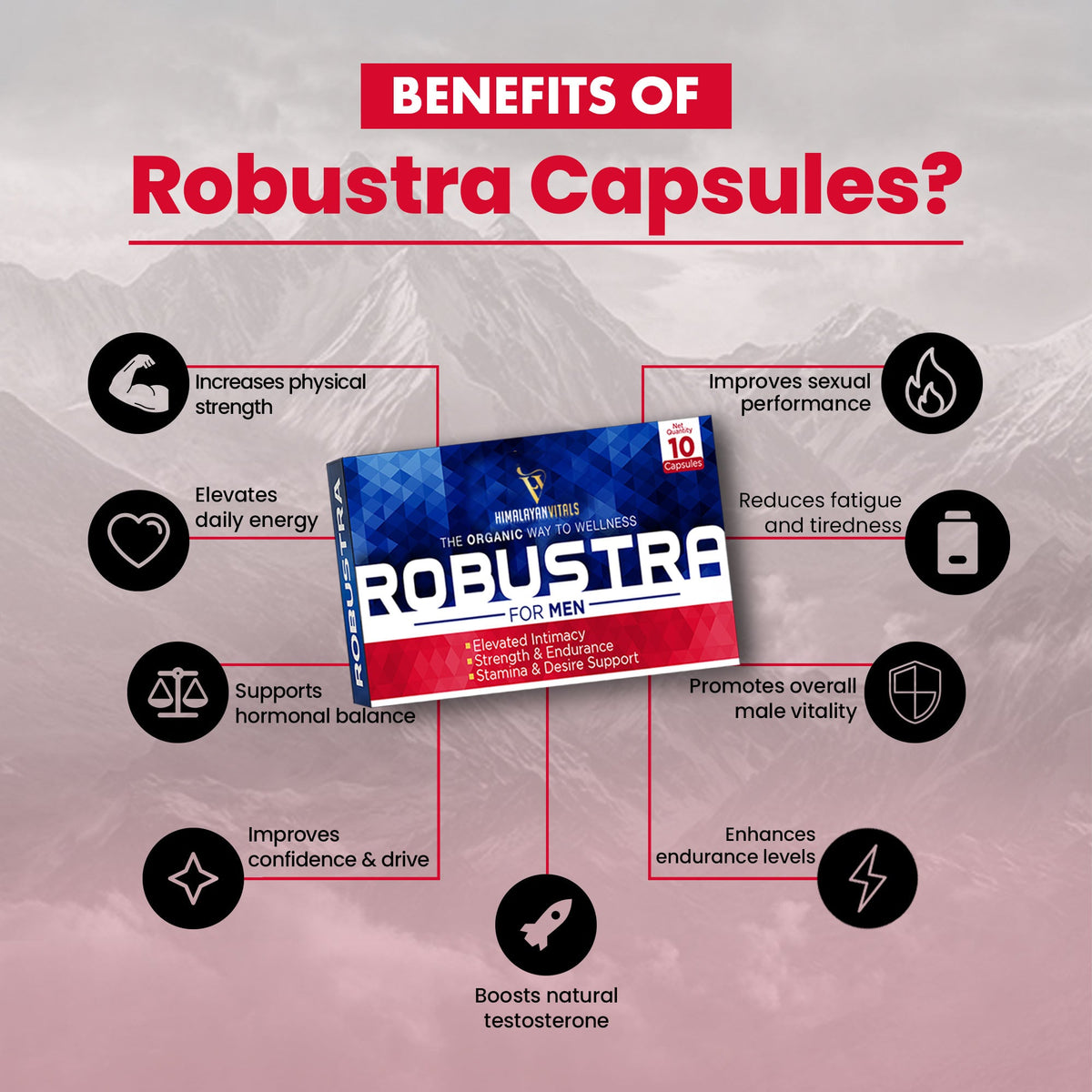 Robustra benefits