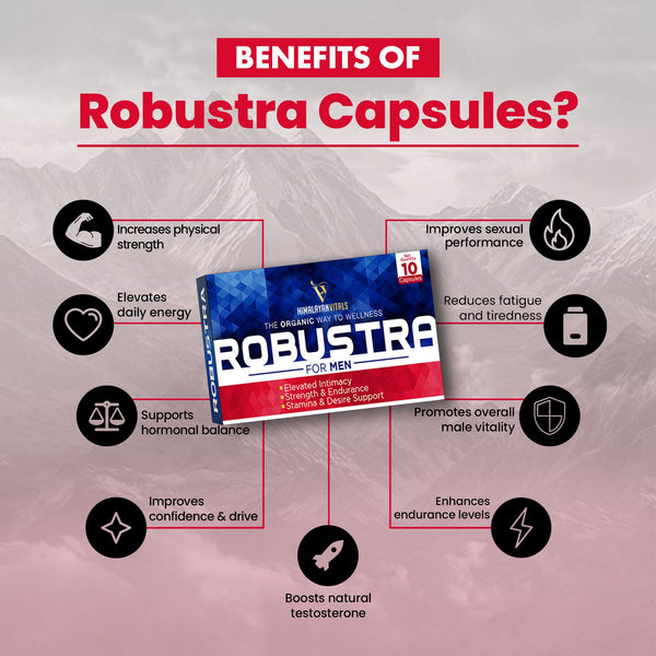 Robustra, Men Testosterone & Performance Booster, 10 Serving per unit